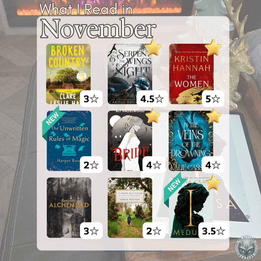 What I Read this Month; November&nbsp;2025