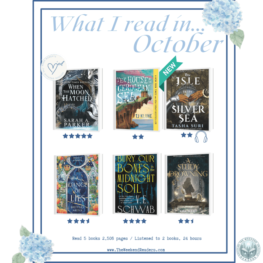 What I Read this Month; October&nbsp;2025