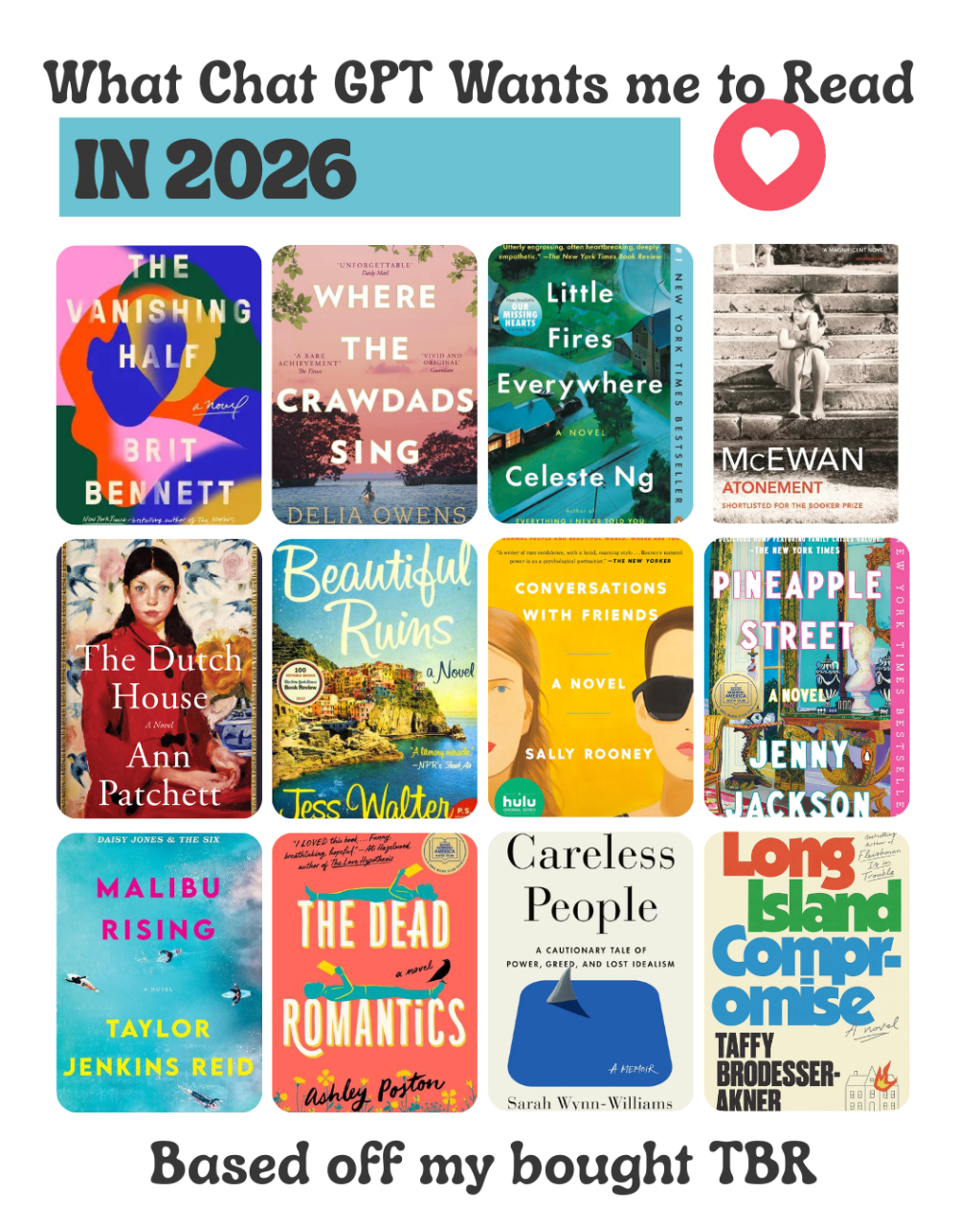 What Chat GPT Wants Me to Read in&nbsp;2026