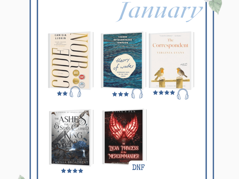 What I Read this Month; January&nbsp;2026