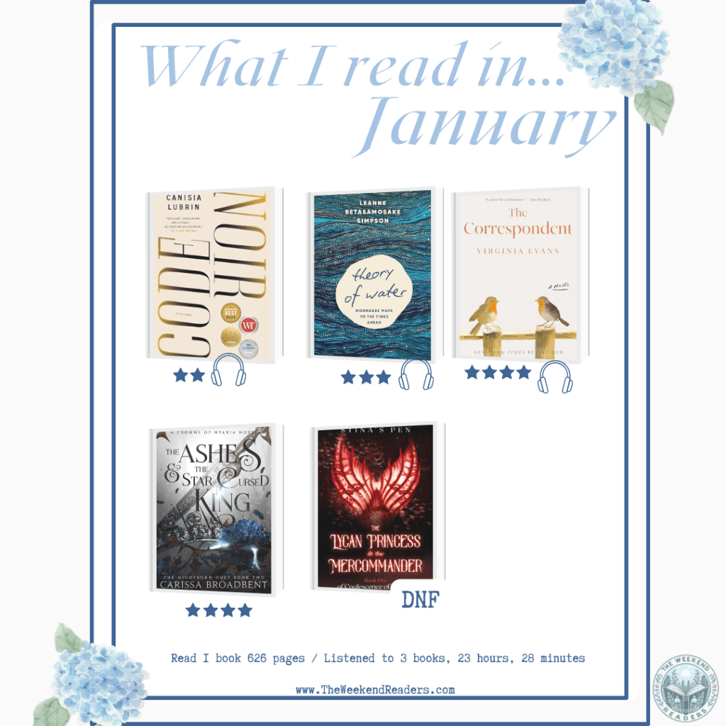 What I Read this Month; January&nbsp;2026