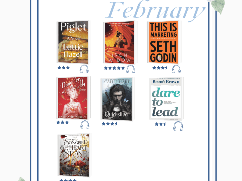 What I Read this Month; February&nbsp;2026