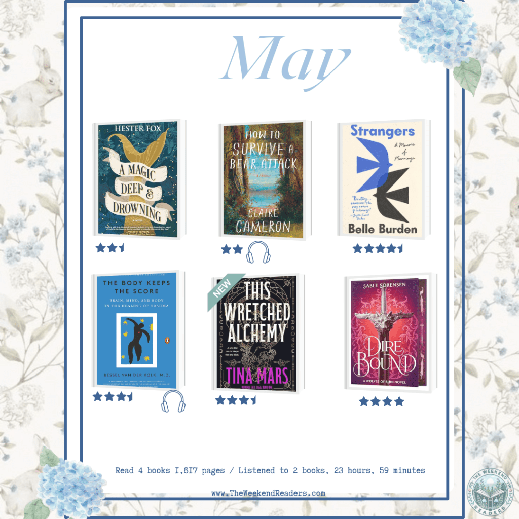 What I Read this Month; May&nbsp;2026