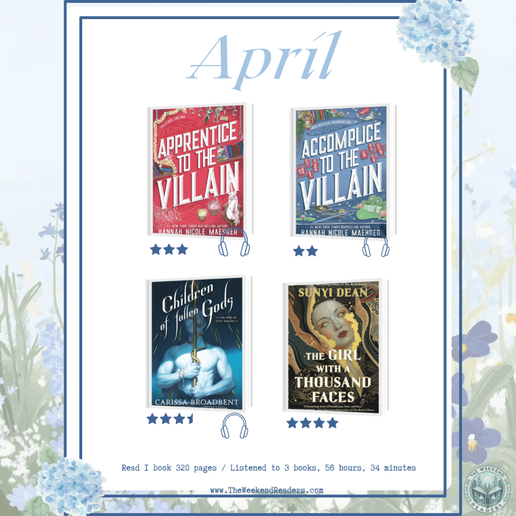 What I Read this Month; April&nbsp;2026